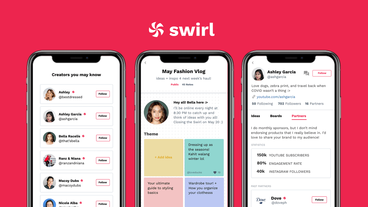 Swirl