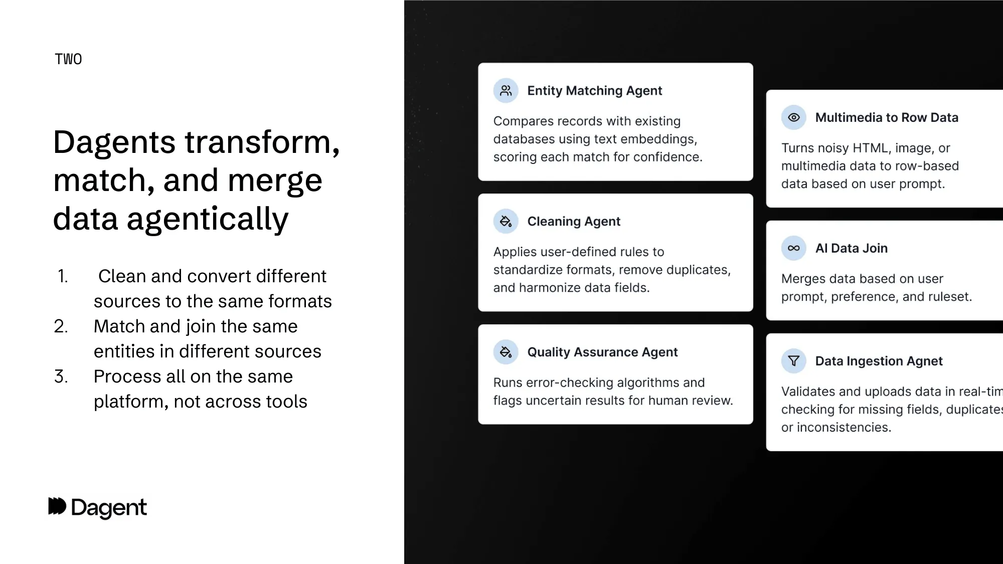 Dagent slide 7