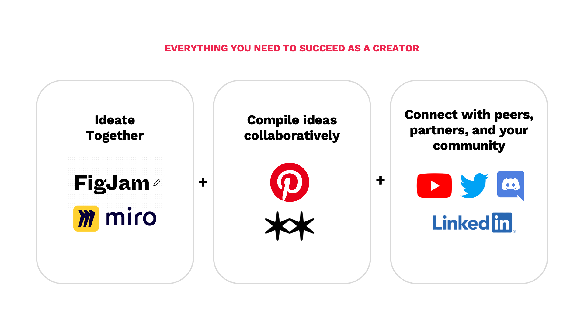 Swirl value proposition